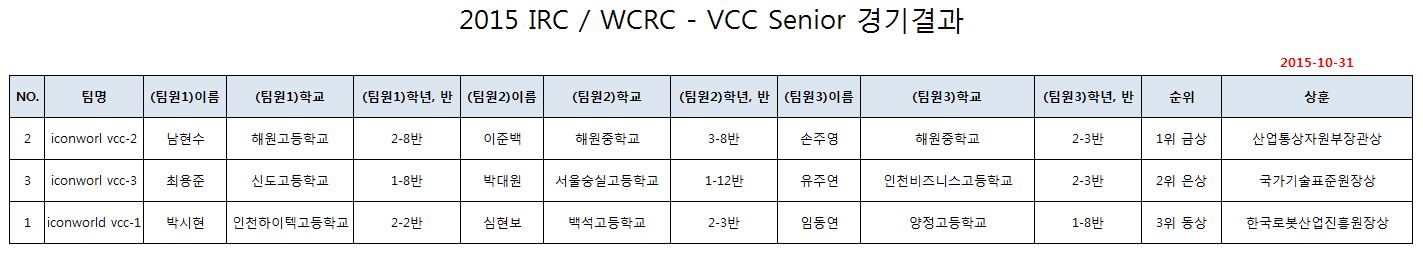 VCC Senior.JPG
